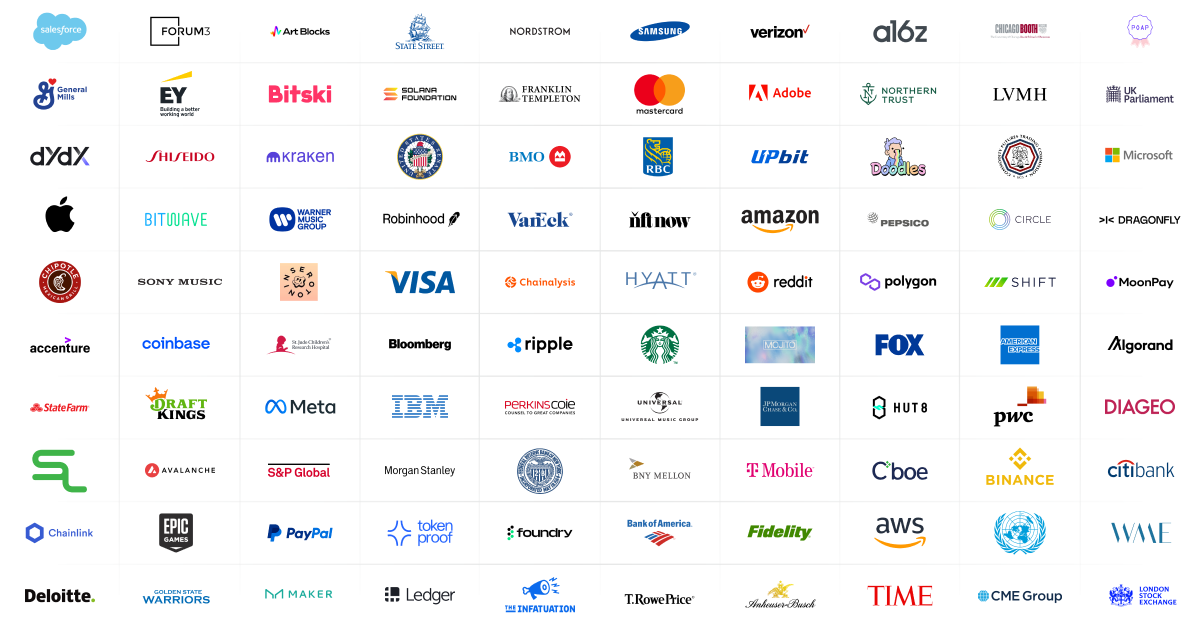 Consensus 2024 Presented By CoinDesk   C23 All100Logos LI 1200x627 